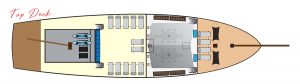 Top deck plan of the liveaboard charter yacht Dewi Nusantara
