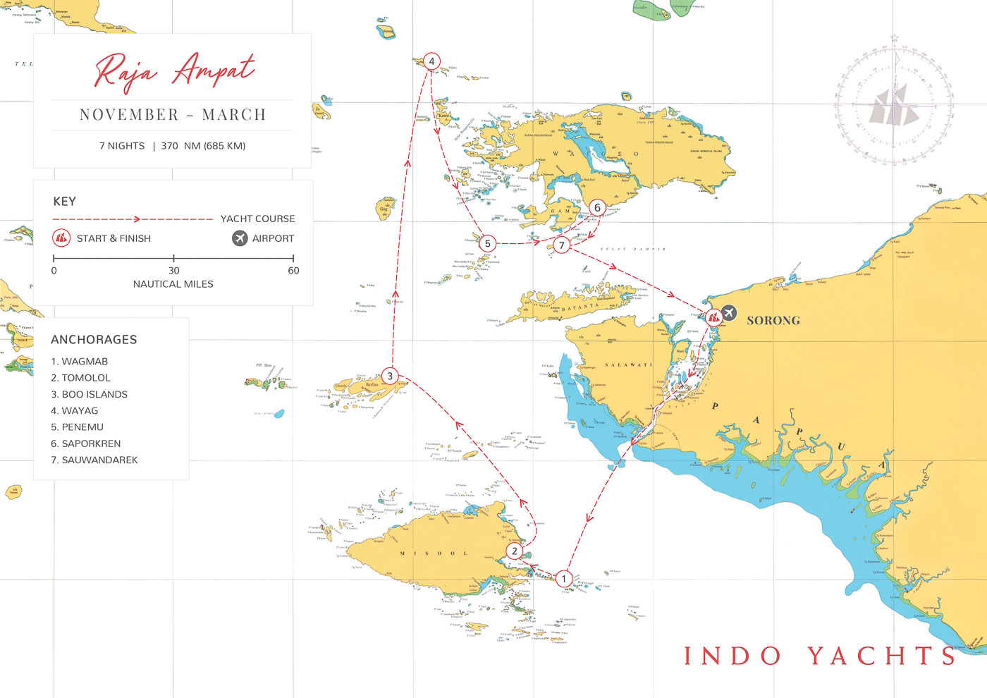 The Last Paradise Raja Ampat 7-night yacht charter itinerary map
